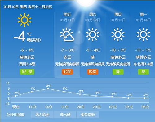 博山天气预报未来15天，天气多变，出行请关注最新预报