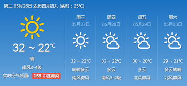 杭州未来半月晴雨交替，出行需留意天气变化