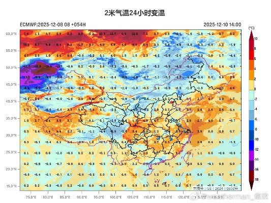 未来十天全国天气展望，冷空气活跃，南北温差显著，需防范局部强对流