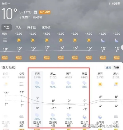 襄阳未来24小时多云转晴，气温宜人适宜出行