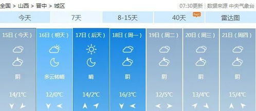 晋城天气预报30天查询，掌握未来一个月的天气变化，出行生活更从容