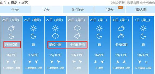 河南天气早知道，40天预报助你从容应对四季变幻