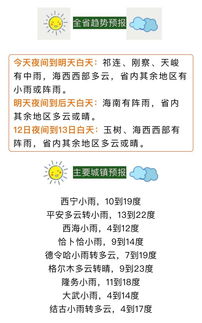 全国未来十天天气趋势分析,冷暖交替频繁,多地迎降水与降温 全国未来十天天气趋势分析,冷暖交替频繁,多地迎降水与降温