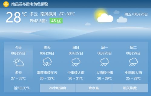 江西省天气预报15天查询百度,一份实用的天气指南 江西省天气预报15天查询百度,一份实用的天气指南