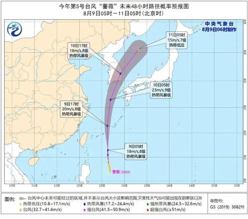江苏扬州天气预报，掌握古城的天气脉动，出行无忧
