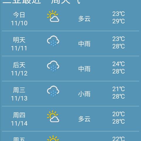 海南三亚天气预报，热带海岛天气的变幻与旅行指南