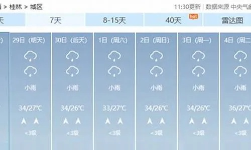 桂林天气预报15天查询结果，山水间的晴雨指南，出行必备
