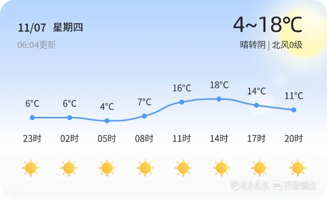 胶州天气,四季温润里的百态人生 胶州天气,四季温润里的百态人生