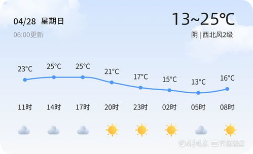 衡阳未来30天天气预报，提前规划出行与生活