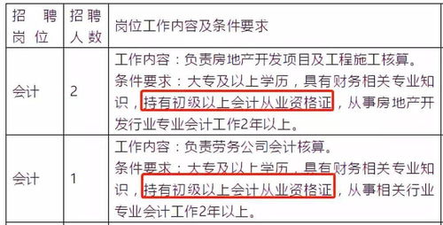 回溯时光，如何查看前15天天气记录，为生活与决策提供参考