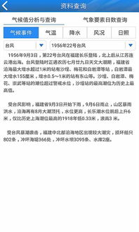 回溯时光，如何查看前15天天气记录，为生活与决策提供参考