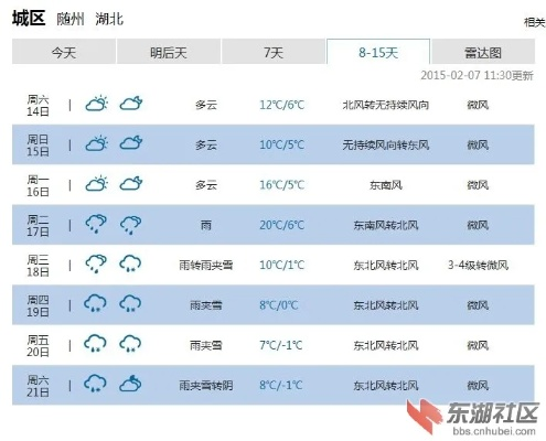 随州天气预报15天查询,掌握未来天气,从容规划生活 随州天气预报15天查询,掌握未来天气,从容规划生活