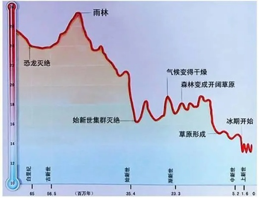 末未来十五日天象启示，冷暖波动中的生活节奏预判指南