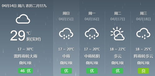 高效查阅以往天气，从数据思维到日常应用