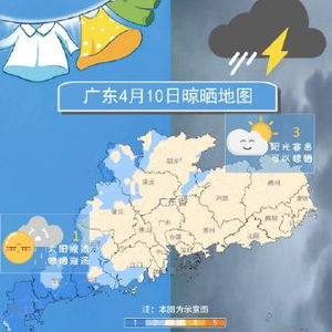 荆州精准30天天气预报,掌握天机,从容规划生活 荆州精准30天天气预报,掌握天机,从容规划生活