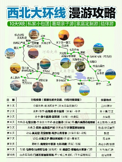 西北旅游攻略，穿越丝路，邂逅苍茫与辽阔
