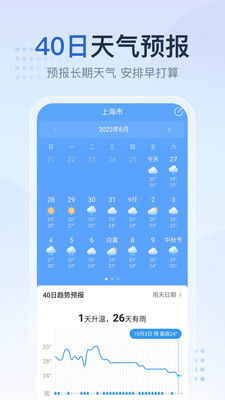 2345天气王免费下载安装指南，轻松获取精准天气资讯