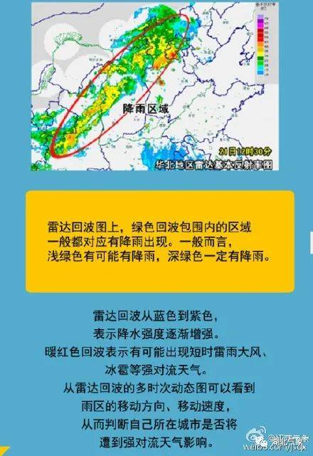 临沂未来40天天气趋势分析，春末夏初的天气过山车