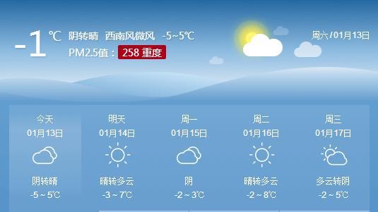 成都天气预报30天准确吗？深度解析长期预报的真相与实用指南