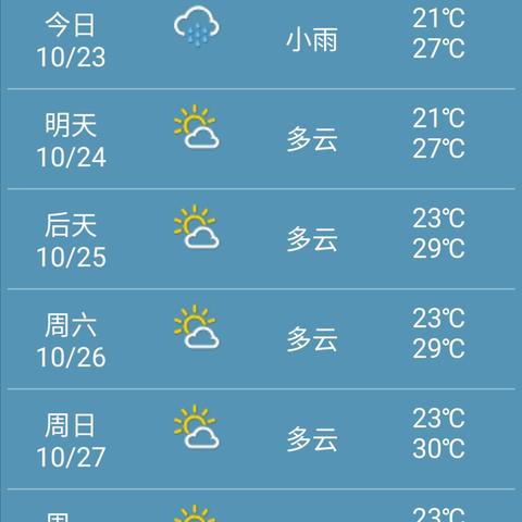 全国各市县未来10天天气预报查询，掌上掌握天气变化，从容安排生活出行