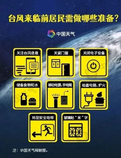 台风暴雨预警拉响，这份居家安全防御指南请收好