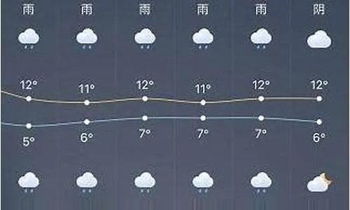 德州未来30天天气趋势与生活应对指南