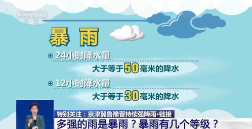 读懂天空的四色语言，暴雨预警颜色等级全解析