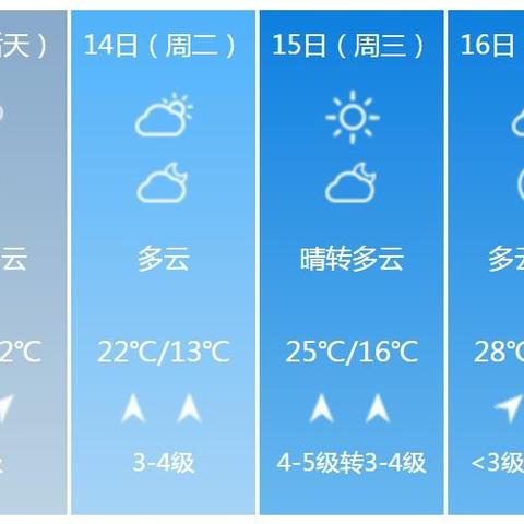 信阳三十天天气预报查询，掌握未来一个月的气象密码
