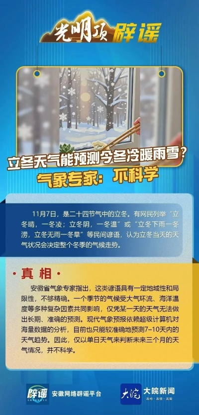 气象局天气预报的科学与人，风雨有信，冷暖先知