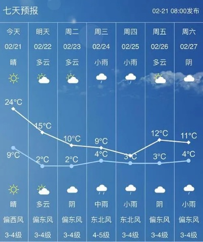 沁县天气预报,感知太行山下的四季流转 沁县天气预报,感知太行山下的四季流转